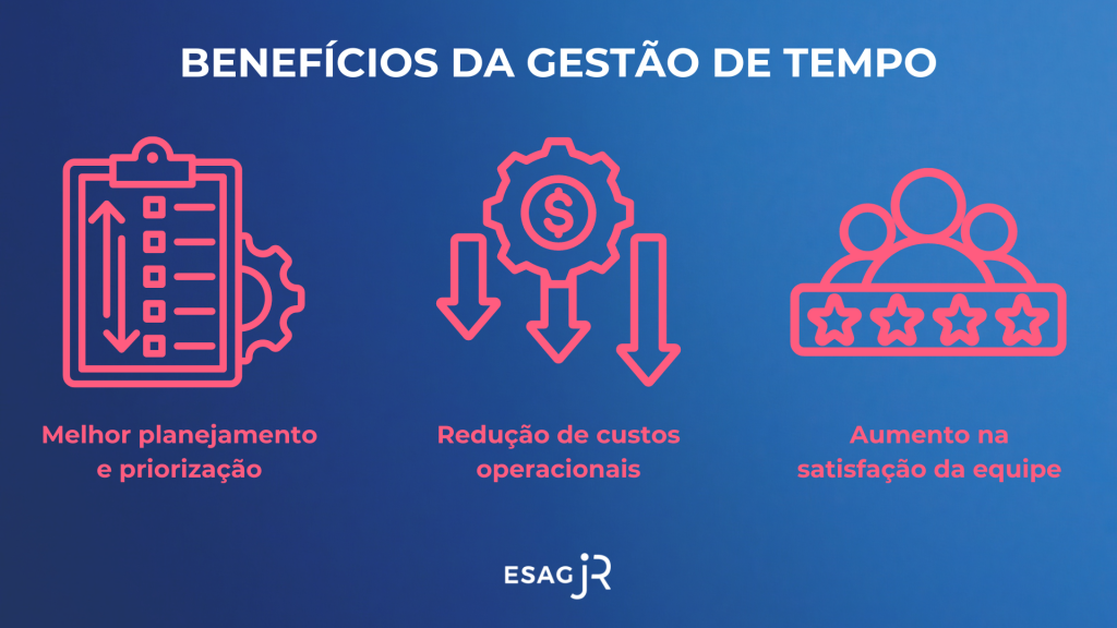 benefícios da gestão de tempo